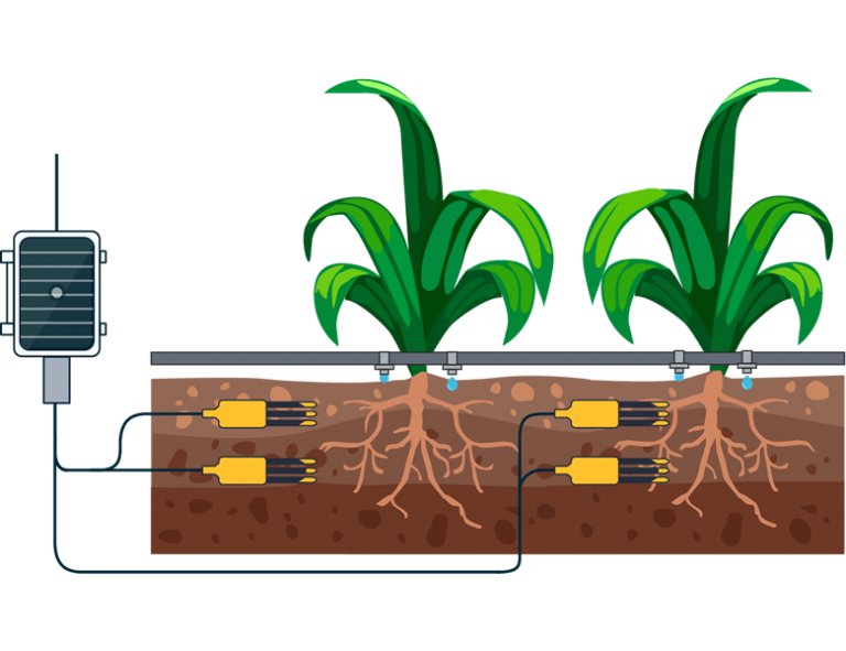 Módulo AgroBee-L SDI-12 para lectura de suelo Agronic